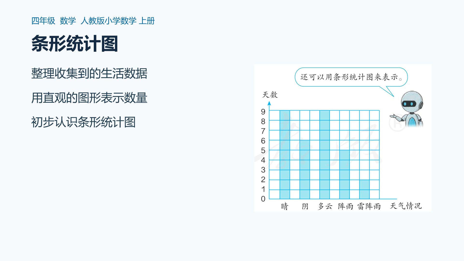 条形统计图课件封面