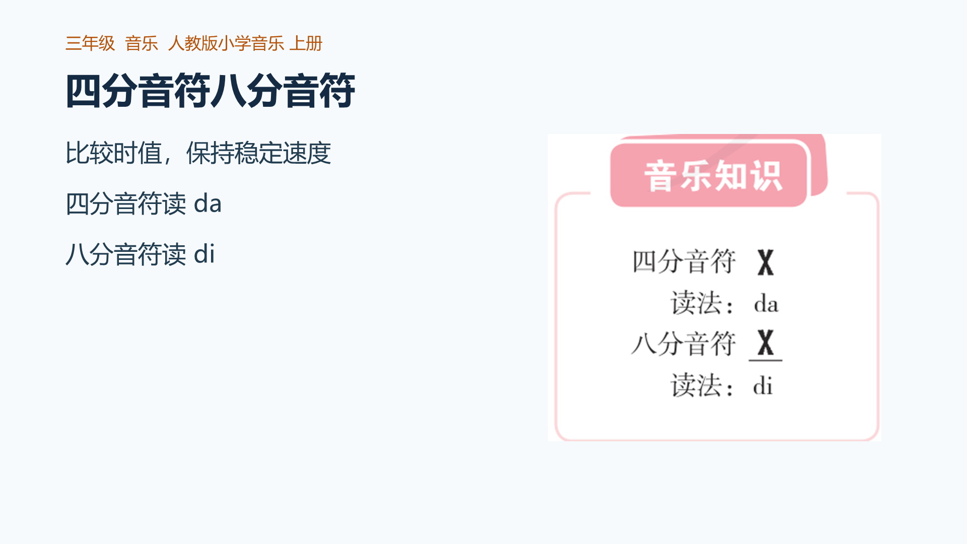 音乐知识四分音符八分音符课件封面