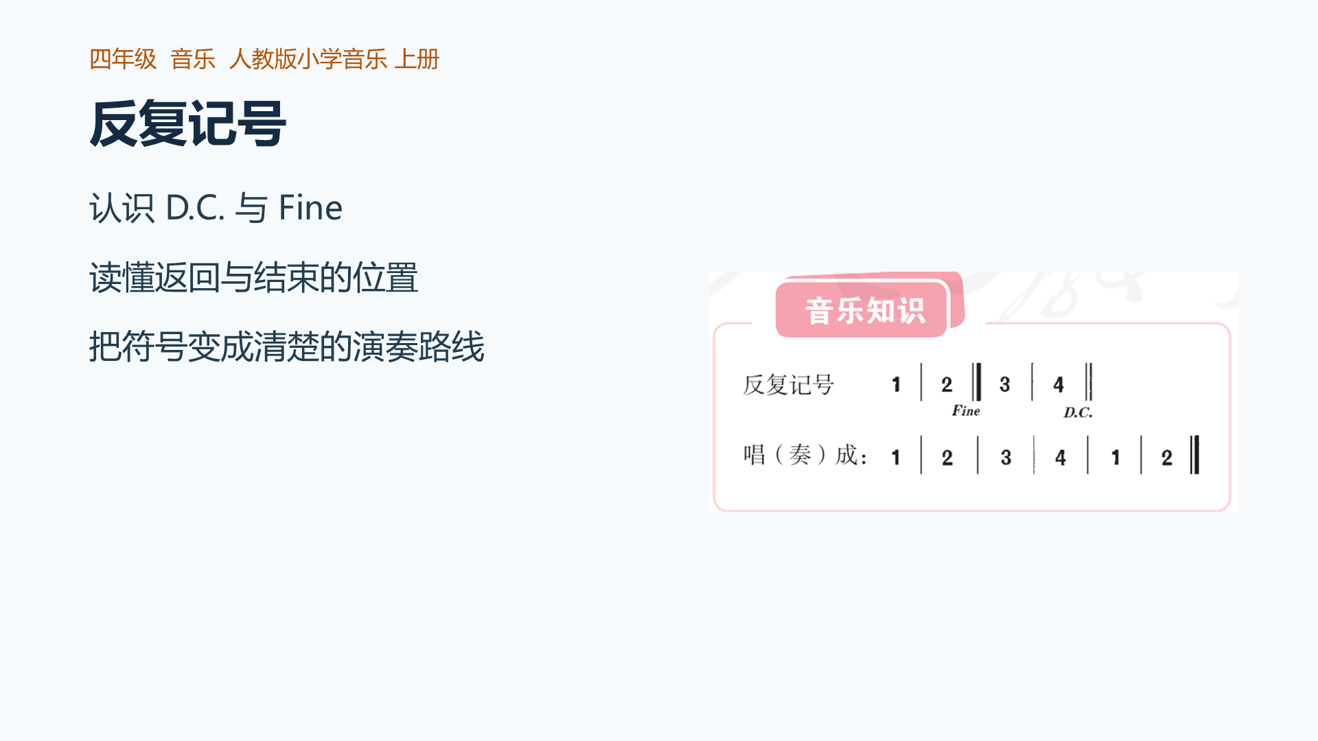音乐知识反复记号课件封面