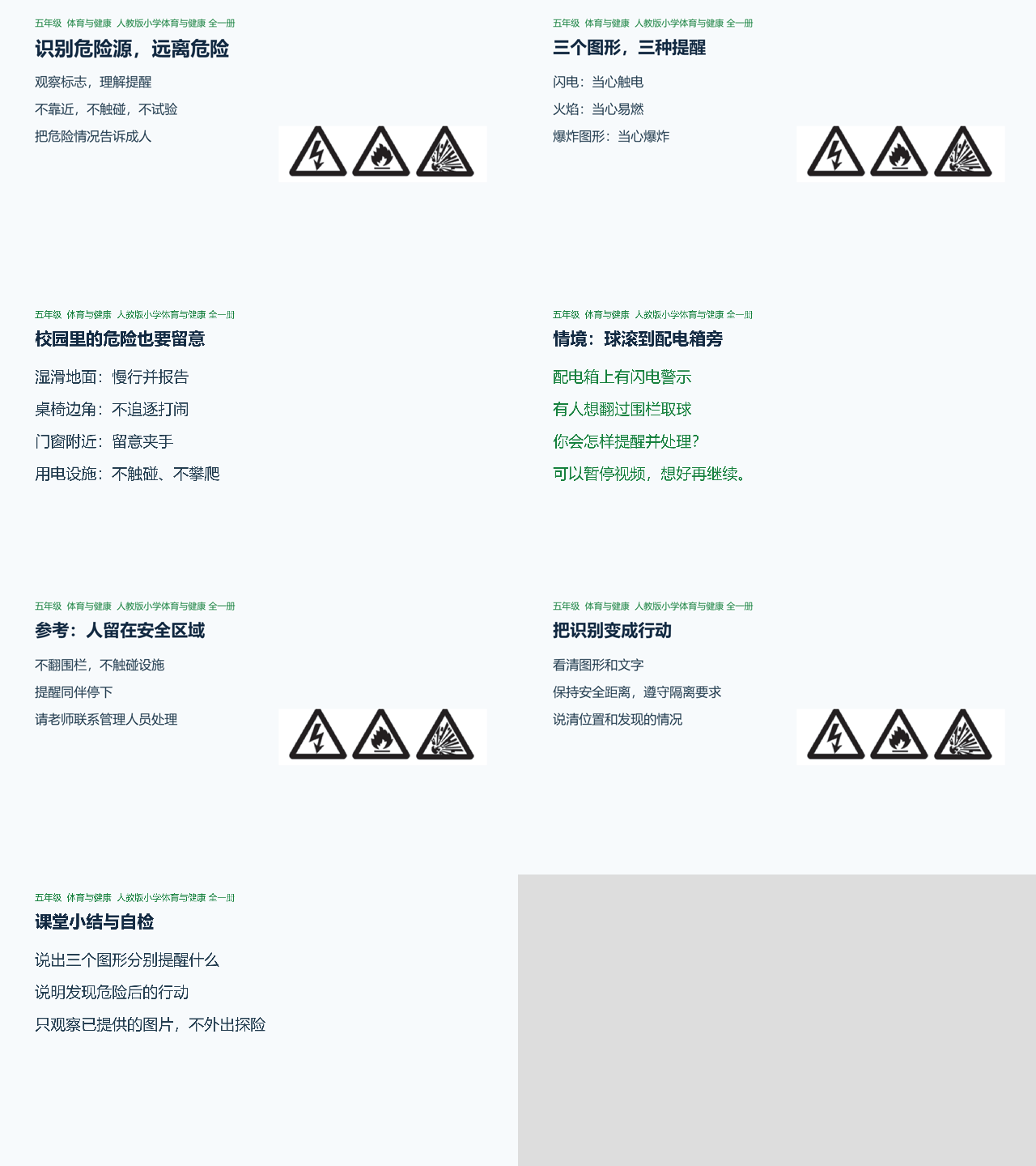 识别危险源,远离危险七页课件总览